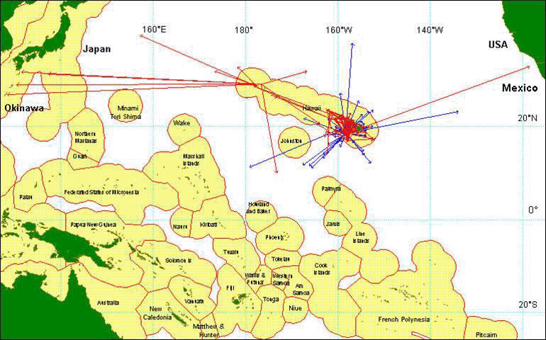 Ulua active tracks
